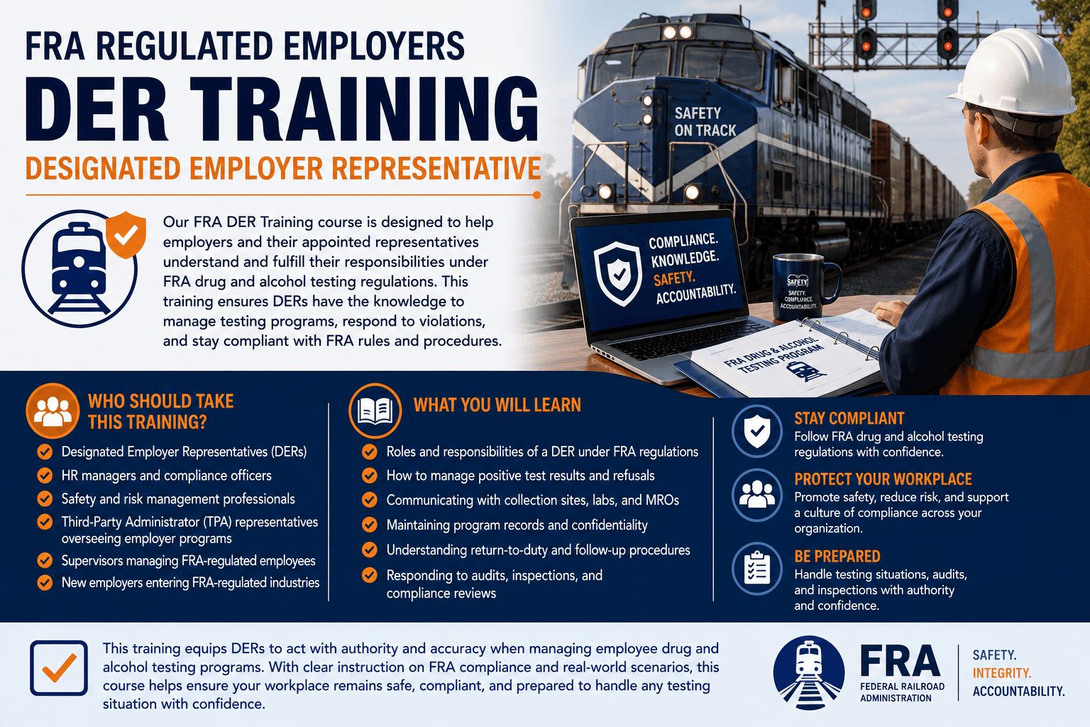 Designated Employer Representative Training (FRA)