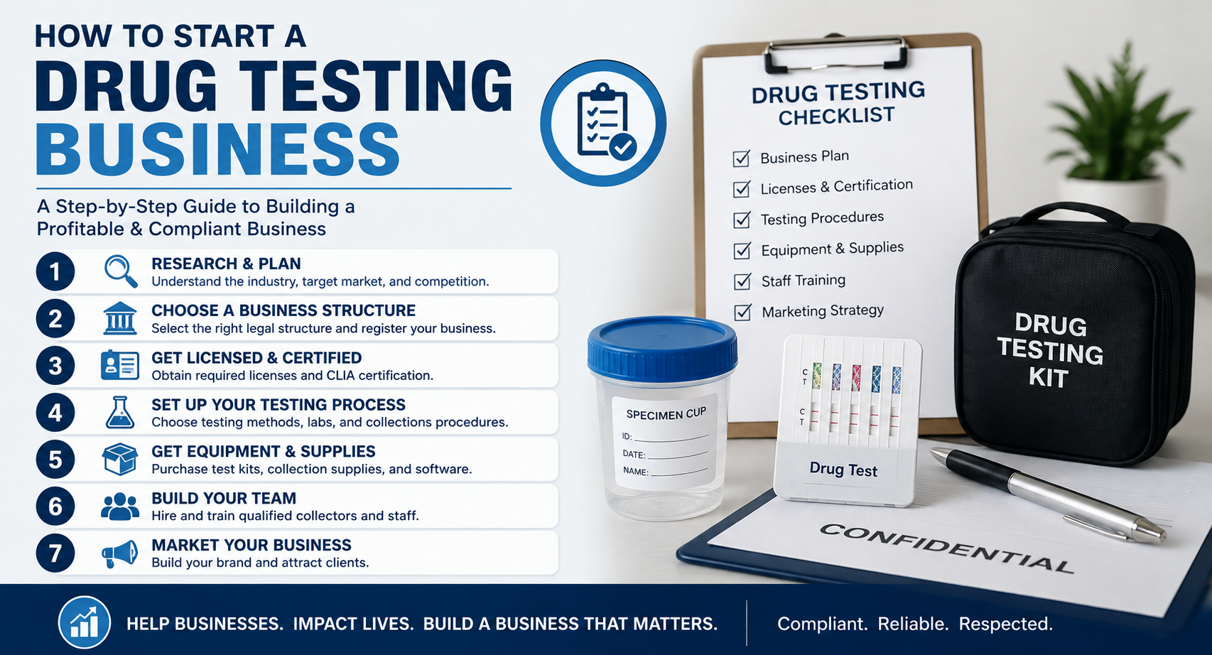 How to Start a Drug Testing Business